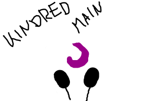 Chuiki