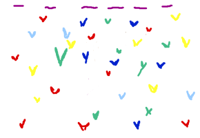 Kuchosauronado